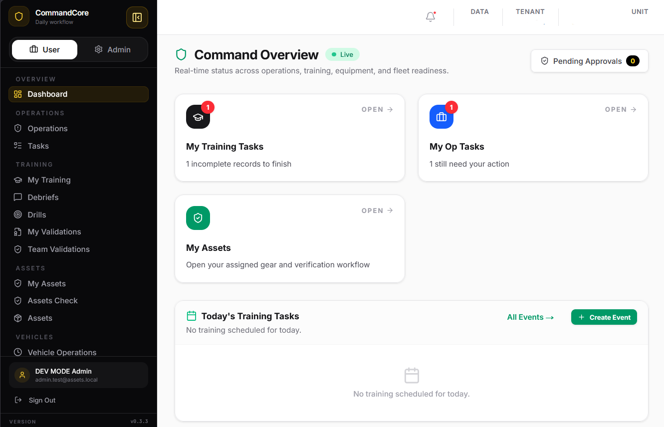 CommandCore Dashboard
